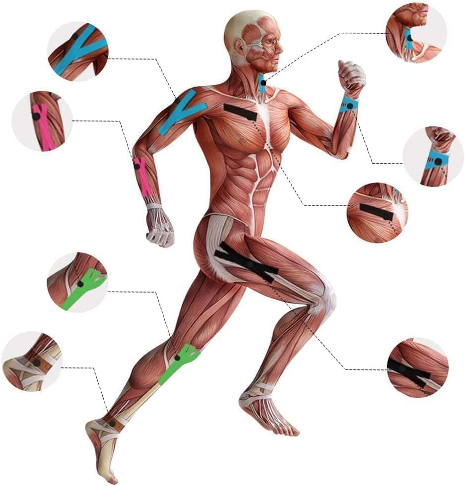 شريط لاصق رياضي ملاعب علاجي للعضلات – مقاوم للماء وخالي من اللاتكس – دعم العضلات وتخفيف الألم - الصورة 6